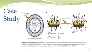Stimuli Responsive Drug Delivery | PPTX
