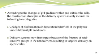 Stimuli Responsive Drug Delivery | PPTX