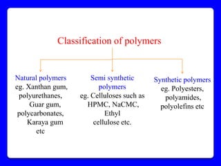 Classification of polymers


Natural polymers       Semi synthetic       Synthetic polymers
eg. Xanthan gum,          polymers            eg. Polyesters,
 polyurethanes,    eg. Celluloses such as      polyamides,
     Guar gum,       HPMC, NaCMC,             polyolefins etc
 polycarbonates,            Ethyl
    Karaya gum          cellulose etc.
       etc
 