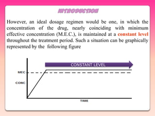 INTRODUCTION
However, an ideal dosage regimen would be one, in which the
concentration of the drug, nearly coinciding with minimum
effective concentration (M.E.C.), is maintained at a constant level
throughout the treatment period. Such a situation can be graphically
represented by the following figure


                              CONSTANT LEVEL
 