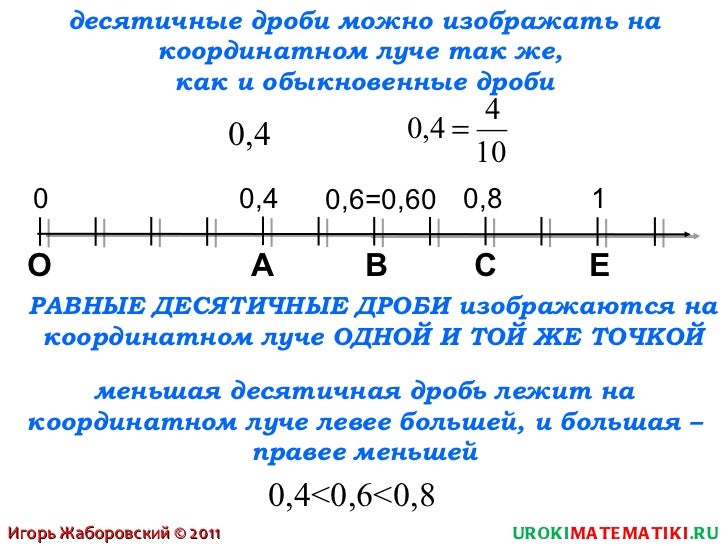 Генератор случайных десятичных дробей