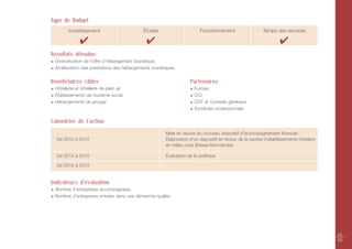 Type de Budget
        Investissement                      Études                       Fonctionnement                  Temps des services

              ✔                              ✔                                                                    ✔
Résultats attendus
 Diversification de l’offre d’hébergement touristique.
 Amélioration des prestations des hébergements touristiques.


Bénéficiaires cibles                                               Partenaires
 Hôtellerie et hôtellerie de plein air                                Europe
 Établissements de tourisme social                                    CCI
 Hébergements de groupe                                               CDT et Conseils généraux
                                                                      Syndicats professionnels

Calendrier de l’action

                                                       Mise en œuvre du nouveau dispositif d’accompagnement financier.
  De 2010 à 2012                                       Élaboration d’un dispositif en faveur de la reprise d’établissements hôteliers
                                                       en milieu rural (Basse-Normandie).

  De 2013 à 2015                                       Évaluation de la politique.

  De 2016 à 2019


Indicateurs d'évaluation
 Nombre d’entreprises accompagnées.
 Nombre d’entreprises entrées dans une démarche qualité.




                                                                                                                                        52
                                                                                                                                        53
 