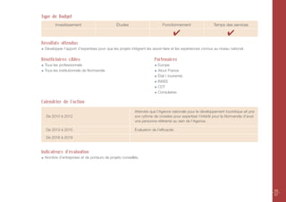 Type de Budget
       Investissement                         Études                       Fonctionnement                  Temps des services

                                                                                   ✔                                ✔
Résultats attendus
 Développer l’apport d’expertises pour que les projets intègrent les savoir-faire et les expériences connus au niveau national.

Bénéficiaires cibles                                                  Partenaires
 Tous les professionnels                                                Europe
 Tous les institutionnels de Normandie                                  Atout France
                                                                        État ( tourisme)
                                                                        INSEE
                                                                        CDT
                                                                        Consulaires

Calendrier de l’action

                                                         Attendre que l’Agence nationale pour le développement touristique ait pris
  De 2010 à 2012                                         son rythme de croisière pour expertiser l’intérêt pour la Normandie d’avoir
                                                         une personne référente au sein de l’Agence.

  De 2013 à 2015                                         Évaluation de l’efficacité.

  De 2016 à 2019


Indicateurs d'évaluation
 Nombre d’entreprises et de porteurs de projets conseillés.




                                                                                                                                       56
                                                                                                                                       57
 