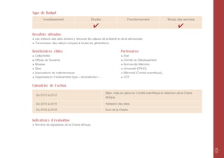 Type de Budget
       Investissement                          Études                        Fonctionnement                 Temps des services

                                                 ✔                                                                  ✔
Résultats attendus
 Les visiteurs des sites doivent y retrouver les valeurs de la liberté et de la démocratie.
 Transmission des valeurs civiques à toutes les générations.

Bénéficiaires cibles                                                    Partenaires
 Collectivités                                                            État
 Offices de Tourisme                                                      Comité du Débarquement
 Musées                                                                   Normandie Mémoire
 Sites                                                                    Université (CRHQ)
 Associations de collectionneurs                                          Mémorial (Comité scientifique)…
 Organisateurs d’événements type « reconstitution »…                      CDT

Calendrier de l’action
                                                           Bilan, mise en place du Comité scientifique et rédaction de la Charte
  De 2010 à 2012
                                                           éthique.

  De 2013 à 2015                                           Adhésion des sites.

  De 2016 à 2019                                           Suivi de la Charte.


Indicateurs d'évaluation
 Nombre de signataires de la Charte éthique.




                                                                                                                                   78
                                                                                                                                   79
 