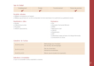 Type de Budget
       Investissement                          Études                      Fonctionnement                Temps des services

              ✔                                  ✔                                                                ✔
Résultats attendus
 Meilleure connaissance de l’existant.
 Meilleure gouvernance en vue de la conservation et de la transmission d’un patrimoine aux générations futures.

Bénéficiaires cibles                                                  Partenaires
 Musées                                                                 État
 Collectionneurs privés                                                 Association Normandie Mémoire
 Population                                                             DRAC
 Vétérans (associations)…                                               Mémorial de Caen
                                                                        CRECET
                                                                        Départements
                                                                        CDT
                                                                        Collectivités locales de Haute et de Basse-Normandie
                                                                        Conservatoire du Littoral

Calendrier de l’action
                                                           Méthodologie pour l’inventaire.
  De 2010 à 2012
                                                           État des lieux des témoignages.

                                                           Plan de conservation.
  De 2013 à 2015
                                                           Recherche de partenaires.

  De 2016 à 2019                                           Mise en œuvre de plans de conservation.


Indicateurs d'évaluation
 Suivi d’un échantillon de lieux essentiels à conserver.

                                                                                                                               80
                                                                                                                               81
 