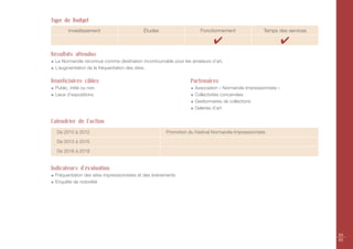 Type de Budget
        Investissement                     Études                     Fonctionnement                Temps des services

                                                                            ✔                                  ✔
Résultats attendus
 La Normandie reconnue comme destination incontournable pour les amateurs d’art.
 L’augmentation de la fréquentation des sites.

Bénéficiaires cibles                                             Partenaires
 Public, initié ou non.                                            Association « Normandie Impressionniste »
 Lieux d’expositions                                               Collectivités concernées
                                                                   Gestionnaires de collections
                                                                   Galeries d’art

Calendrier de l’action
  De 2010 à 2012                                      Promotion du Festival Normandie Impressionniste.

  De 2013 à 2015

  De 2016 à 2019


Indicateurs d'évaluation
 Fréquentation des sites impressionnistes et des évènements
 Enquête de notoriété




                                                                                                                         84
                                                                                                                         85
 