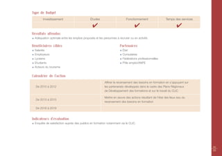 Type de Budget
       Investissement                        Études                      Fonctionnement                  Temps des services

                                              ✔                                 ✔                                 ✔
Résultats attendus
 Adéquation optimale entre les emplois proposés et les personnes à recruter ou en activité.

Bénéficiaires cibles                                                Partenaires
 Salariés                                                             État
 Employeurs                                                           Consulaires
 Lycéens                                                              Fédérations professionnelles
 Etudiants                                                            Pôle emploi/ANPE
 Acteurs du tourisme


Calendrier de l’action
                                                      Affiner le le recensement des besoins en formation en s’appuyant sur
                                                        Affiner recensement des besoins en formation en s’appuyant sur
De 2010 à à 2012
 De 2010 2012                                         les partenariats développés dans le le cadre des Plans Régionaux
                                                        les partenariats développés dans cadre des Plans Régionaux
                                                      de Développement des formations etet sur le travail du CLIC
                                                        de Développement des formations sur le travail du CLIC

                                                        Mettre en œuvre des actions résultant de l’état des lieux issu du
De 2013 à à 2015
 De 2013 2015
                                                        recensement des besoins en formation

De 2016 à à 2019
 De 2016 2019


Indicateurs d'évaluation
 Enquête de satisfaction auprès des publics en formation notamment via le CLIC.




                                                                                                                              32
                                                                                                                              33
 