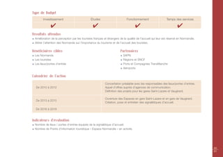 Type de Budget
       Investissement                         Études                        Fonctionnement                   Temps des services

             ✔                                  ✔                                  ✔                                 ✔
Résultats attendus
 Amélioration de la perception par les touristes français et étrangers de la qualité de l’accueil qui leur est réservé en Normandie.
 Attirer l’attention des Normands sur l’importance du tourisme et de l’accueil des touristes.

Bénéficiaires cibles                                                   Partenaires
 Les Normands                                                            SAPN
 Les touristes                                                           Régions et SNCF
 Les lieux/portes d’entrée                                               Ports et Compagnies TransManche
                                                                         Aéroports

Calendrier de l’action

                                                          Concertation préalable avec les responsables des lieux/portes d’entrée.
  De 2010 à 2012                                          Appel d’offres auprès d’agences de communication.
                                                          Définition des projets pour les gares Saint-Lazare et Vaugirard.

                                                          Ouverture des Espaces en gare Saint-Lazare et en gare de Vaugirard.
  De 2013 à 2015
                                                          Création, pose et entretien des signalétiques d’accueil.

  De 2016 à 2019


Indicateurs d'évaluation
 Nombre de lieux / portes d’entrée équipés de la signalétique d’accueil.
 Nombre de Points d’information touristique « Espace Normandie » en activité.




                                                                                                                                       60
                                                                                                                                       61
 