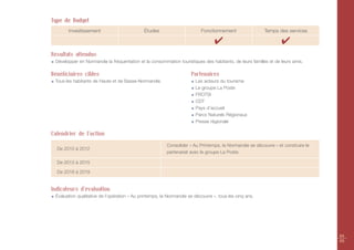 Type de Budget
       Investissement                        Études                       Fonctionnement                Temps des services

                                                                                 ✔                               ✔
Résultats attendus
 Développer en Normandie la fréquentation et la consommation touristiques des habitants, de leurs familles et de leurs amis.

Bénéficiaires cibles                                                 Partenaires
 Tous les habitants de Haute et de Basse-Normandie.                    Les acteurs du tourisme
                                                                       Le groupe La Poste
                                                                       FROTSI
                                                                       CDT
                                                                       Pays d’accueil
                                                                       Parcs Naturels Régionaux
                                                                       Presse régionale

Calendrier de l’action
                                                         Consolider « Au Printemps, la Normandie se découvre » et construire le
  De 2010 à 2012
                                                         partenariat avec le groupe La Poste.

  De 2013 à 2015

  De 2016 à 2019


Indicateurs d'évaluation
 Évaluation qualitative de l’opération « Au printemps, la Normandie se découvre », tous les cinq ans.




                                                                                                                                  64
                                                                                                                                  65
 