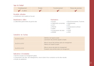 Type de Budget
       Investissement                          Études                   Fonctionnement                  Temps des services

       ✔       À définir                        ✔                             ✔                                 ✔
Résultats attendus
 Amélioration de la qualité de l’accueil.

Bénéficiaires cibles                                               Partenaires
 Collectivités gestionnaires de grands sites                         Europe                         État (Environnement, Tourisme)
                                                                     Collectivités concernées       Départements
                                                                     C.R.T.                         CDT
                                                                     FROTSI                         Conservatoire du littoral
                                                                     FRPAT                          PNR
                                                                     Conservatoire des sites        CAUE
                                                                     ADEME                          CRCI

Calendrier de l’action
                                                        Définition de l’appel à projet.
  De 2010 à 2012
                                                        Lancement des premiers appels à projets.

                                                        Mise en œuvre des premiers plans de management.
  De 2013 à 2015
                                                        Relance de l’appel à projets.

                                                        Mise en œuvre des plans de management.
  De 2016 à 2019
                                                        Évaluation des premiers plans de management.


Indicateurs d'évaluation
 Nombre de plans de management global.
 Fréquentation des sites, des hébergements, mise en place d’éco compteurs sur les sites naturels.
 Études de satisfaction.

                                                                                                                                     76
                                                                                                                                     77
 