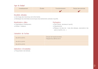 Type de Budget
       Investissement                      Études                     Fonctionnement                Temps des services

                                                                              ✔                             ✔
Résultats attendus
 Une image plus dynamique de la Normandie.
 Développer les retombées économiques des événements culturels et sportifs.

Bénéficiaires cibles                                             Partenaires
 Organisateurs d’événements                                         État (Culture, Jeunesse et sports)
 Artistes / créateurs                                               Départements
                                                                    Réseaux de sites (ex : route des abbayes, associations des
                                                                    parcs et jardins, etc…)

Calendrier de l’action
                                                      Groupe de travail promotion.
  De 2010 à 2012
                                                      Préparer les JEM de 2014

  De 2013 à 2015

  De 2016 à 2019


Indicateurs d'évaluation
 Fréquentation des festivals.




                                                                                                                                 96
                                                                                                                                 97
 