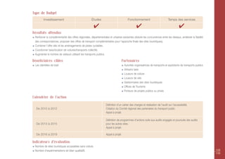 Type de Budget
         Investissement                               Études                            Fonctionnement                          Temps des services

                                                        ✔                                        ✔                                         ✔
Résultats attendus
 Renforcer la complémentarité des offres régionales, départementales et urbaines existantes (réduire les concurrences entre les réseaux, améliorer la fiabilité
 des correspondances, proposer des offres de transport complémentaires pour l’approche finale des sites touristiques).
 Combiner l’offre vélo et les aménagements de pistes cyclables.
 Coordonner taxis/location de voitures/transports collectifs.
 Augmenter le nombre de visiteurs utilisant les transports publics.

Bénéficiaires cibles                                                                Partenaires
 Les clientèles de loisir                                                            Autorités organisatrices de transports et exploitants de transports publics
                                                                                     Artisans taxis
                                                                                     Loueurs de voiture
                                                                                     Loueurs de vélo
                                                                                     Gestionnaires des sites touristiques
                                                                                     Offices de Tourisme
                                                                                     Porteurs de projets publics ou privés

Calendrier de l’action

                                                                   Définition d’un cahier des charges et réalisation de l’audit sur l’accessibilité.
  De 2010 à 2012                                                   Création du Comité régional des partenaires du transport public.
                                                                   Appel à projet.

                                                                   Définition de programmes d’actions suite aux audits engagés et poursuite des audits
  De 2013 à 2015                                                   pour les autres sites.
                                                                   Appel à projet.

  De 2016 à 2019                                                   Appel à projet

Indicateurs d'évaluation
 Nombre de sites touristiques accessibles sans voiture.
 Nombre d’expérimentations (et bilan qualitatif).                                                                                                                  108
                                                                                                                                                                   109
 