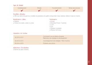 Type de Budget
       Investissement                        Études                      Fonctionnement                  Temps des services

             ✔                                ✔                                   ✔                              ✔
Résultats attendus
 Offrir aux clients des gammes complètes de prestations de qualité correspondant à leurs attentes, lisibles et mises en marché.

Bénéficiaires cibles                                                Partenaires
 Réseaux                                                              Europe
 Porteurs de projets, publics ou privés                               État (Atout France / Tourisme)
                                                                      C.R.T.
                                                                      CDT
                                                                      Réseaux consulaires
                                                                      Réseaux territoriaux

Calendrier de l’action
                                                        Concertation avec les filières prioritaires.
  De 2010 à 2012
                                                        Élaboration des stratégies de développement.

  De 2013 à 2015                                        Accompagnement des stratégies / Plans d’actions.

  De 2016 à 2019                                        Évaluation des actions.


Indicateurs d'évaluation
 Nombre de plans d’actions.




                                                                                                                                  90
                                                                                                                                  91
 