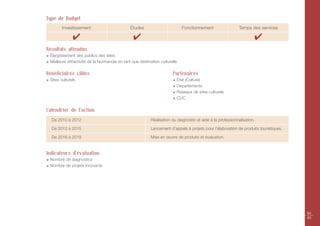 Type de Budget
        Investissement                         Études                         Fonctionnement                 Temps des services

              ✔                                  ✔                                                                    ✔
Résultats attendus
 Élargissement des publics des sites.
 Meilleure attractivité de la Normandie en tant que destination culturelle.

Bénéficiaires cibles                                                    Partenaires
 Sites culturels                                                          État (Culture)
                                                                          Départements
                                                                          Réseaux de sites culturels
                                                                          CLIC

Calendrier de l’action
  De 2010 à 2012                                           Réalisation du diagnostic et aide à la professionnalisation.

  De 2013 à 2015                                           Lancement d’appels à projets pour l’élaboration de produits touristiques.

  De 2016 à 2019                                           Mise en œuvre de produits et évaluation.


Indicateurs d'évaluation
 Nombre de diagnostics
 Nombre de projets innovants




                                                                                                                                       94
                                                                                                                                       95
 