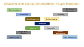Site Reliability Engineering slide deck 101 | PDF