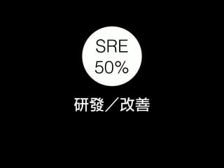 SRE
50%
研發／改善
 