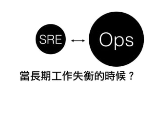 當長期工作失衡的時候？
SRE Ops
 