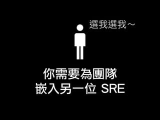 你需要為團隊
嵌入另一位 SRE
 