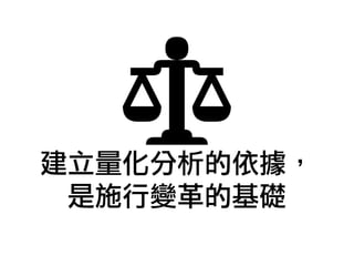 建立量化分析的依據，
是施行變革的基礎
 
