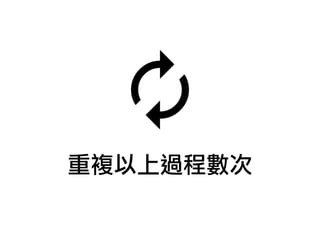 重複以上過程數次
 