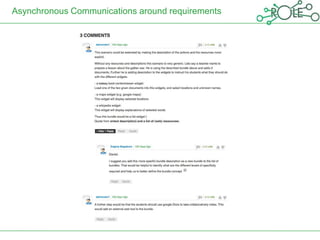 Asynchronous Communications around requirements
 