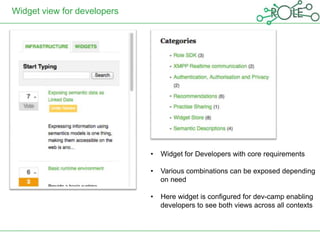 Widget view for developers




                             •   Widget for Developers with core requirements

                             •   Various combinations can be exposed depending
                                 on need

                             •   Here widget is configured for dev-camp enabling
                                 developers to see both views across all contexts
 