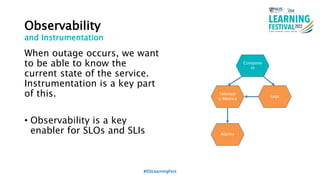 Observability
When outage occurs, we want
to be able to know the
current state of the service.
Instrumentation is a key part
of this.
• Observability is a key
enabler for SLOs and SLIs
#ISSLearningFest
Compone
nt
Telemetr
y/Metrics
Logs
Alarms
and Instrumentation
 