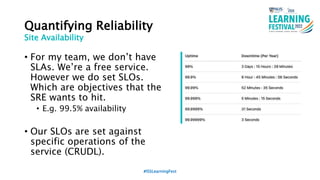 Quantifying Reliability
• For my team, we don’t have
SLAs. We’re a free service.
However we do set SLOs.
Which are objectives that the
SRE wants to hit.
• E.g. 99.5% availability
• Our SLOs are set against
specific operations of the
service (CRUDL).
#ISSLearningFest
Site Availability
 