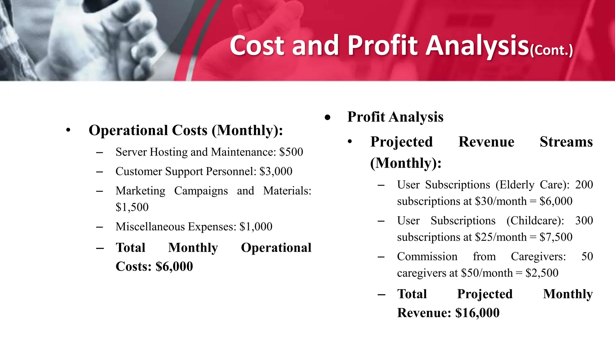 Cost and Profit Analysis(Cont.)
• Operational Costs (Monthly):
– Server Hosting and Maintenance: $500
– Customer Support Personnel: $3,000
– Marketing Campaigns and Materials:
$1,500
– Miscellaneous Expenses: $1,000
– Total Monthly Operational
Costs: $6,000
 Profit Analysis
• Projected Revenue Streams
(Monthly):
– User Subscriptions (Elderly Care): 200
subscriptions at $30/month = $6,000
– User Subscriptions (Childcare): 300
subscriptions at $25/month = $7,500
– Commission from Caregivers: 50
caregivers at $50/month = $2,500
– Total Projected Monthly
Revenue: $16,000
 