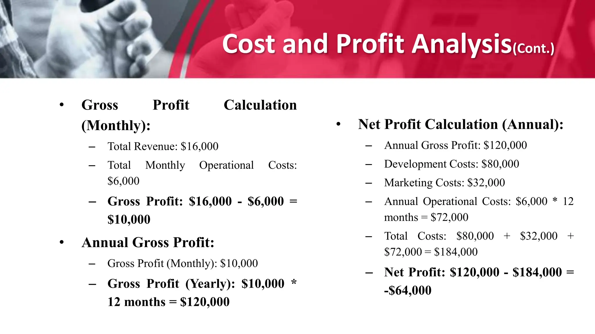 Cost and Profit Analysis(Cont.)
• Gross Profit Calculation
(Monthly):
– Total Revenue: $16,000
– Total Monthly Operational Costs:
$6,000
– Gross Profit: $16,000 - $6,000 =
$10,000
• Annual Gross Profit:
– Gross Profit (Monthly): $10,000
– Gross Profit (Yearly): $10,000 *
12 months = $120,000
• Net Profit Calculation (Annual):
– Annual Gross Profit: $120,000
– Development Costs: $80,000
– Marketing Costs: $32,000
– Annual Operational Costs: $6,000 * 12
months = $72,000
– Total Costs: $80,000 + $32,000 +
$72,000 = $184,000
– Net Profit: $120,000 - $184,000 =
-$64,000
 