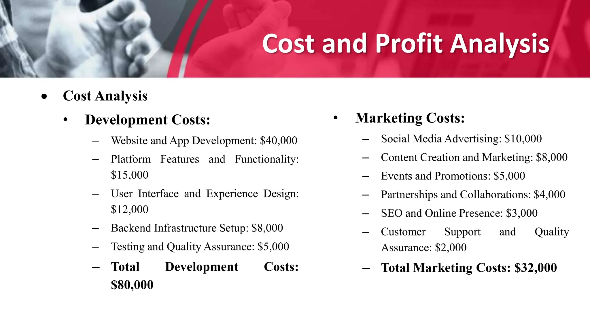 Cost and Profit Analysis
 Cost Analysis
• Development Costs:
– Website and App Development: $40,000
– Platform Features and Functionality:
$15,000
– User Interface and Experience Design:
$12,000
– Backend Infrastructure Setup: $8,000
– Testing and Quality Assurance: $5,000
– Total Development Costs:
$80,000
• Marketing Costs:
– Social Media Advertising: $10,000
– Content Creation and Marketing: $8,000
– Events and Promotions: $5,000
– Partnerships and Collaborations: $4,000
– SEO and Online Presence: $3,000
– Customer Support and Quality
Assurance: $2,000
– Total Marketing Costs: $32,000
 