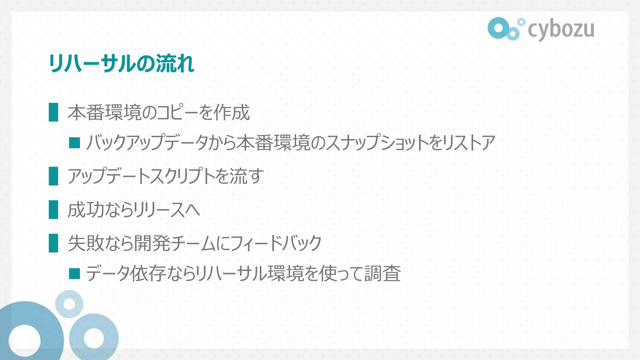リハーサルの流れ
▌本番環境のコピーを作成
 バックアップデータから本番環境のスナップショットをリストア
▌アップデートスクリプトを流す
▌成功ならリリースへ
▌失敗なら開発チームにフィードバック
 データ依存ならリハーサル環境を使って調査
 