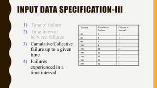 1) Time of failure
2) Time interval
between failures
3) Cumulative/Collective
failure up to a given
time
4) Failures
experienced in a
time interval
Time(s) Cumulative
Failures
Failures in
interval
30 2 2
60 5 3
90 7 2
120 8 1
150 10 2
180 11 1
210 12 1
240 13 1
270 14 1
INPUT DATA SPECIFICATION-III
 