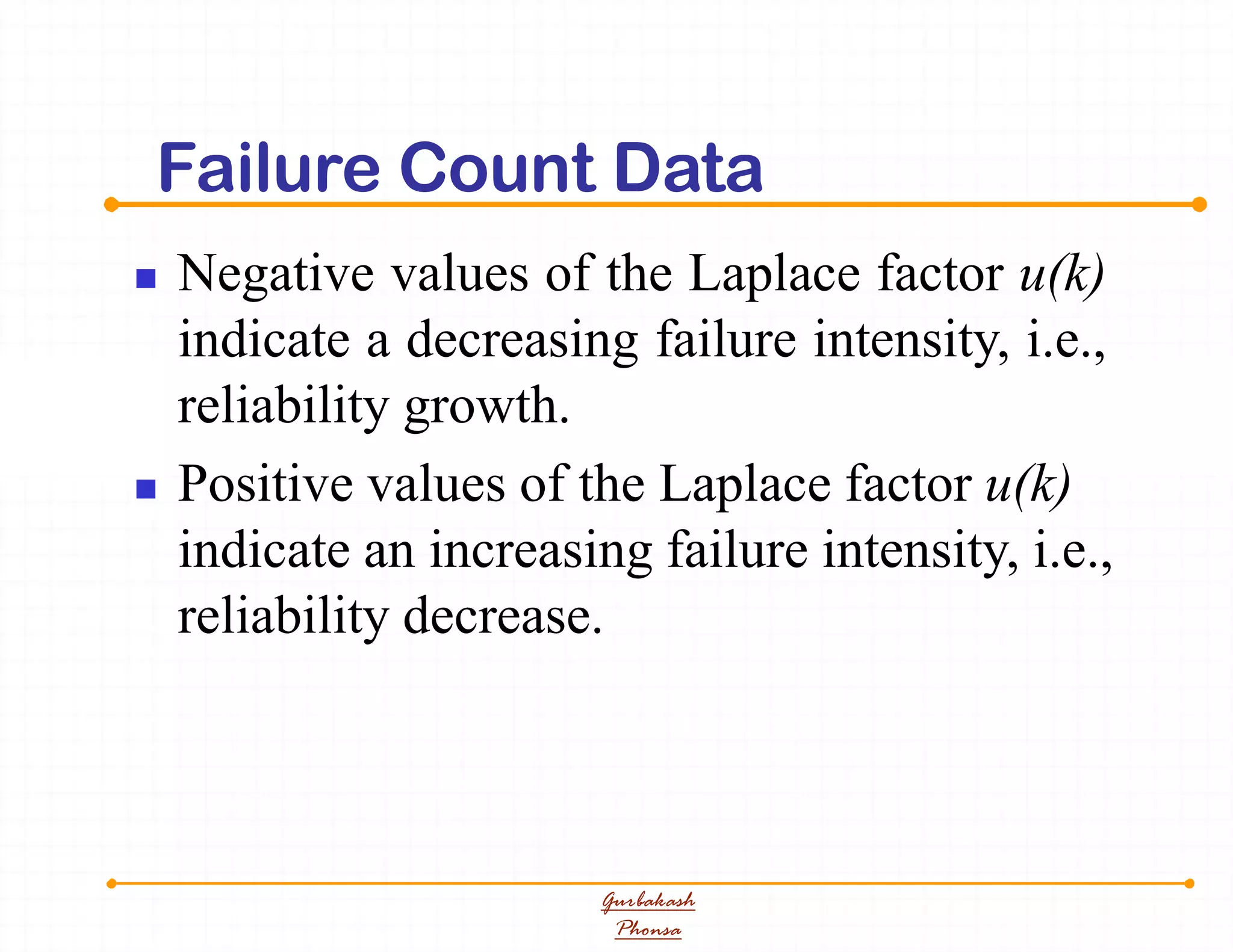 Failure CCoouunntt DDaattaa
 Negative values of the Laplace factor u(k)
indicate a decreasing failure intensity, i.e.,
reliability growth.
 Positive values of the Laplace factor u(k)
indicate an increasing failure intensity, i.e.,
reliability decrease.
Gurbakash
Phonsa
 
