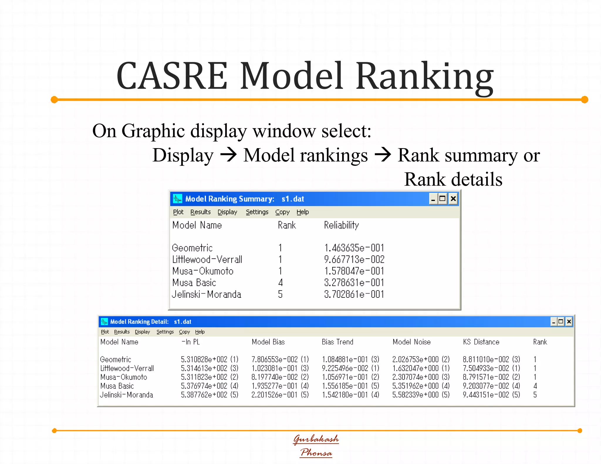 CASRE Model Ranking
Gurbakash
Phonsa
On Graphic display window select:
Display  Model rankings  Rank summary or
Rank details
 