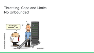 Throttling, Caps and Limits
No Unbounded
 