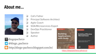 @diego_pacheco
❏ Cat's Father
❏ Principal Software Architect
❏ Agile Coach
❏ SOA/Microservices Expert
❏ DevOps Practitioner
❏ Speaker
❏ Author
diegopacheco
http://diego-pacheco.blogspot.com.br/
About me...
https://diegopacheco.github.io/
 