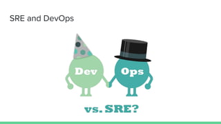SRE and DevOps
 