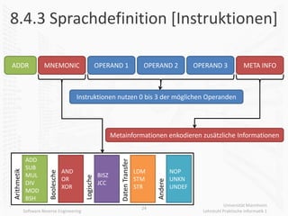 8.4.3 Sprachdefinition [Instruktionen]

ADDR                   MNEMONIC                          OPERAND 1                    OPERAND 2             OPERAND 3             META INFO



                                           Instruktionen nutzen 0 bis 3 der möglichen Operanden




                                                                Metainformationen enkodieren zusätzliche Informationen


              ADD
                                                                   Daten Transfer




              SUB
Arithmetik




                                     AND                                            LDM             NOP
                         Boolesche




              MUL                                        BISZ
                                              Logische




                                     OR                                             STM             UNKN
                                                                                           Andere

              DIV                                        JCC
                                     XOR                                            STR             UNDEF
              MOD
              BSH
                                                                                                                         Universität Mannheim
                                                                                      24
             Software Reverse Engineering                                                                     Lehrstuhl Praktische Informatik 1
 