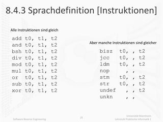 8.4.3 Sprachdefinition [Instruktionen]
 Alle Instruktionen sind gleich

 add        t0,        t1,       t2
                                           Aber manche Instruktionen sind gleicher
 and        t0,        t1,       t2
 bsh        t0,        t1,       t2             bisz        t0,         ,     t2
 div        t0,        t1,       t2             jcc         t0,         ,     t2
 mod        t0,        t1,       t2             ldm         t0,         ,     t2
 mul        t0,        t1,       t2             nop           ,         ,
 or         t0,        t1,       t2             stm         t0,         ,     t2
 sub        t0,        t1,       t2             str         t0,         ,     t2
 xor        t0,        t1,       t2             undef         ,         ,     t2
                                                unkn          ,         ,


                                                                    Universität Mannheim
                                      25
  Software Reverse Engineering                           Lehrstuhl Praktische Informatik 1
 