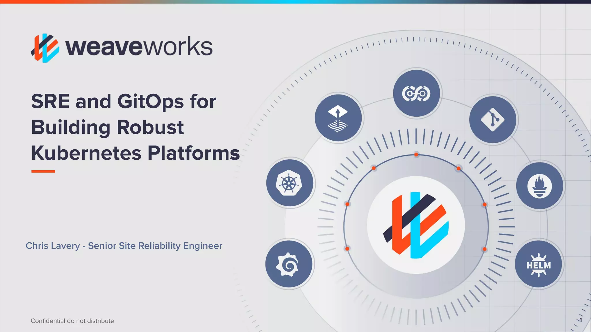 1 Conﬁdential do not distribute 1 Chris Lavery - Senior Site Reliability Engineer SRE and GitOps for Building Robust Kubernetes Platforms 