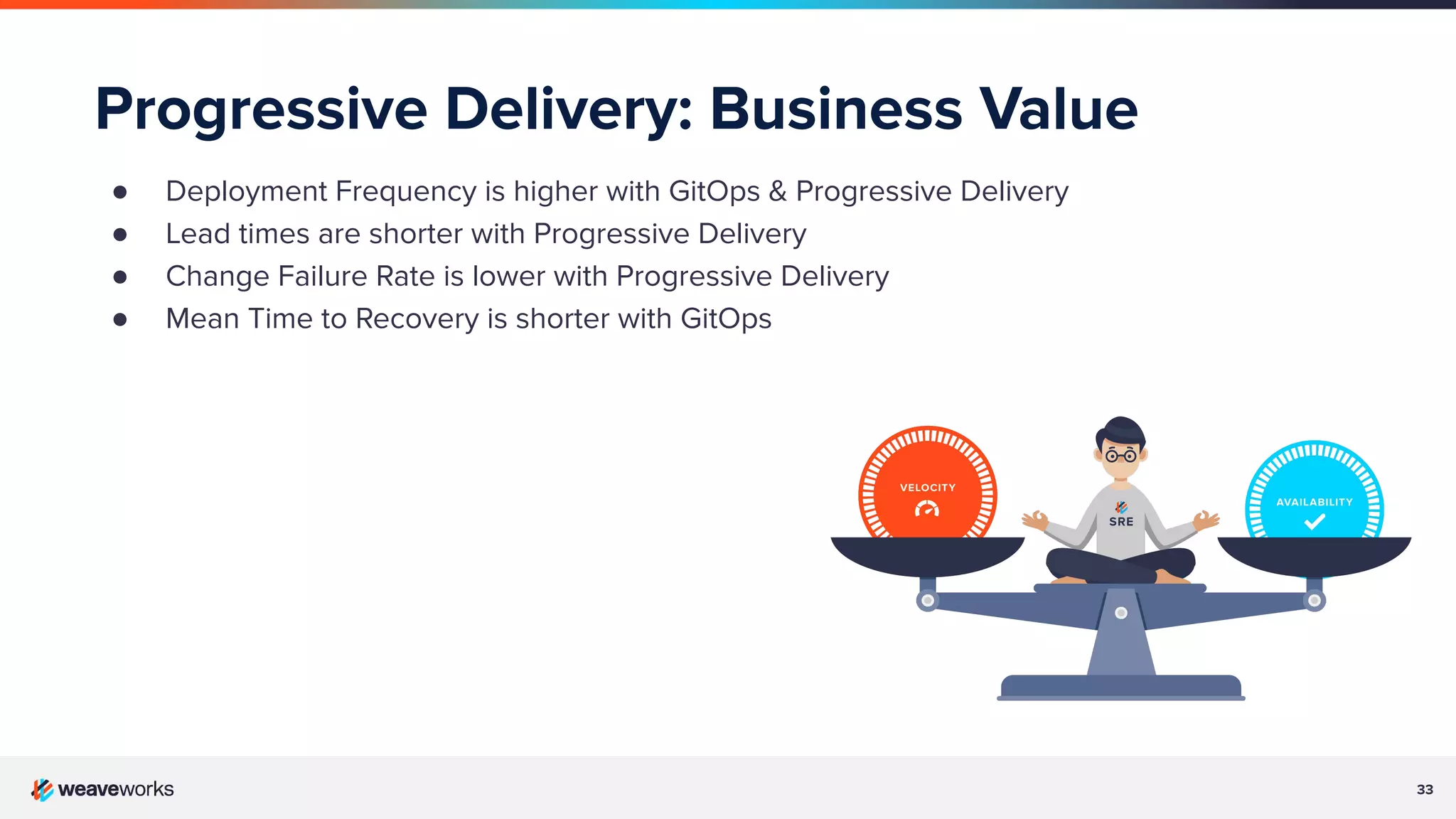 33 Progressive Delivery: Business Value ● Deployment Frequency is higher with GitOps & Progressive Delivery ● Lead times are shorter with Progressive Delivery ● Change Failure Rate is lower with Progressive Delivery ● Mean Time to Recovery is shorter with GitOps 