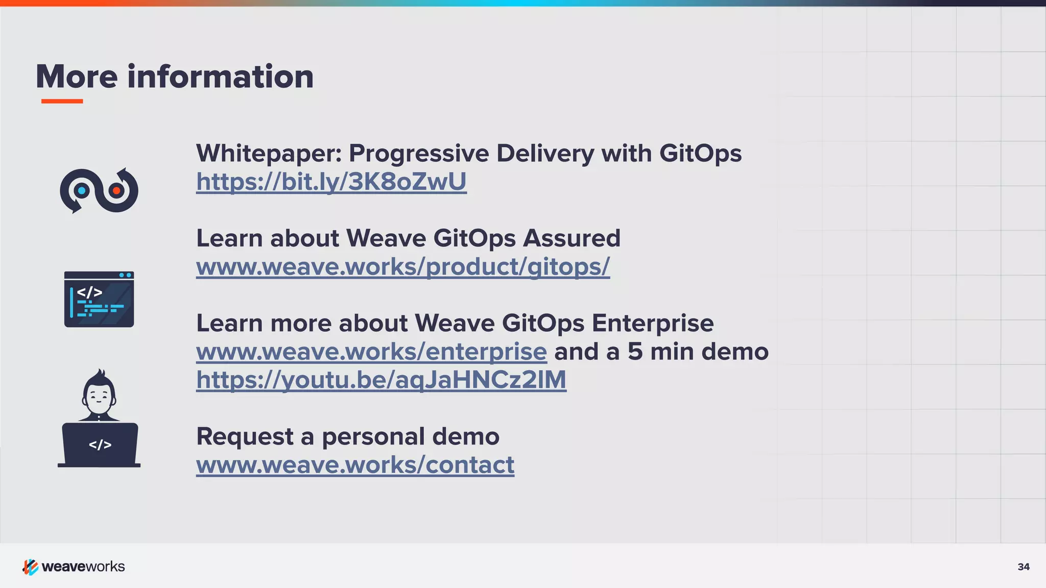 34 34 Whitepaper: Progressive Delivery with GitOps https://bit.ly/3K8oZwU Learn about Weave GitOps Assured www.weave.works/product/gitops/ Learn more about Weave GitOps Enterprise www.weave.works/enterprise and a 5 min demo https://youtu.be/aqJaHNCz2lM Request a personal demo www.weave.works/contact More information 