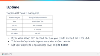 13
Uptime
Traditional Focus is on Uptime
▪ If you were down for 1 second per day, you would exceed the 5 9’s SLA.
▪ This level of uptime is expensive and not often needed.
▪ Set your uptime to a reasonable level and no better
Uptime Target Yearly allowed downtime
99% 3d 15h 39m 29s
99.9% 8h 45m 56s
99.99% 52m 35s
99.999% 5m 15s
 