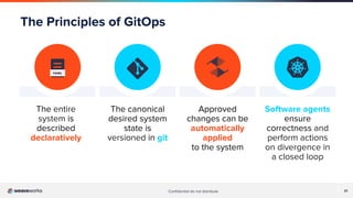21
Conﬁdential do not distribute 21
The entire
system is
described
declaratively
The canonical
desired system
state is
versioned in git
Software agents
ensure
correctness and
perform actions
on divergence in
a closed loop
The Principles of GitOps
Approved
changes can be
automatically
applied
to the system
 