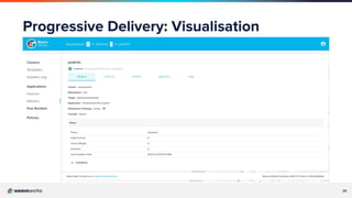 29
Progressive Delivery: Visualisation
 