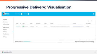 31
Progressive Delivery: Visualisation
 
