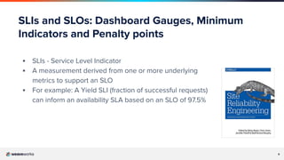 9
SLIs and SLOs: Dashboard Gauges, Minimum
Indicators and Penalty points
▪ SLIs - Service Level Indicator
▪ A measurement derived from one or more underlying
metrics to support an SLO
▪ For example: A Yield SLI (fraction of successful requests)
can inform an availability SLA based on an SLO of 97.5%
 