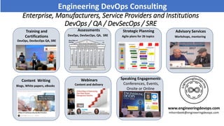 Enterprise, Manufacturers, Service Providers and Institutions
DevOps / QA / DevSecOps / SRE
www.engineeringdevops.com
mhornbeek@engineeringdevops.com
Training and
Certifications
DevOps, DevSecOps QA, SRE
Assessments
DevOps, DevSecOps, QA, SRE
Strategic Planning
Agile plans for 26 topics
Speaking Engagements
Conferences, Events,
Onsite or Online
Advisory Services
Workshops, mentoring
Content Writing
Blogs, White papers, eBooks
Webinars
Content and delivery
Engineering DevOps Consulting
 
