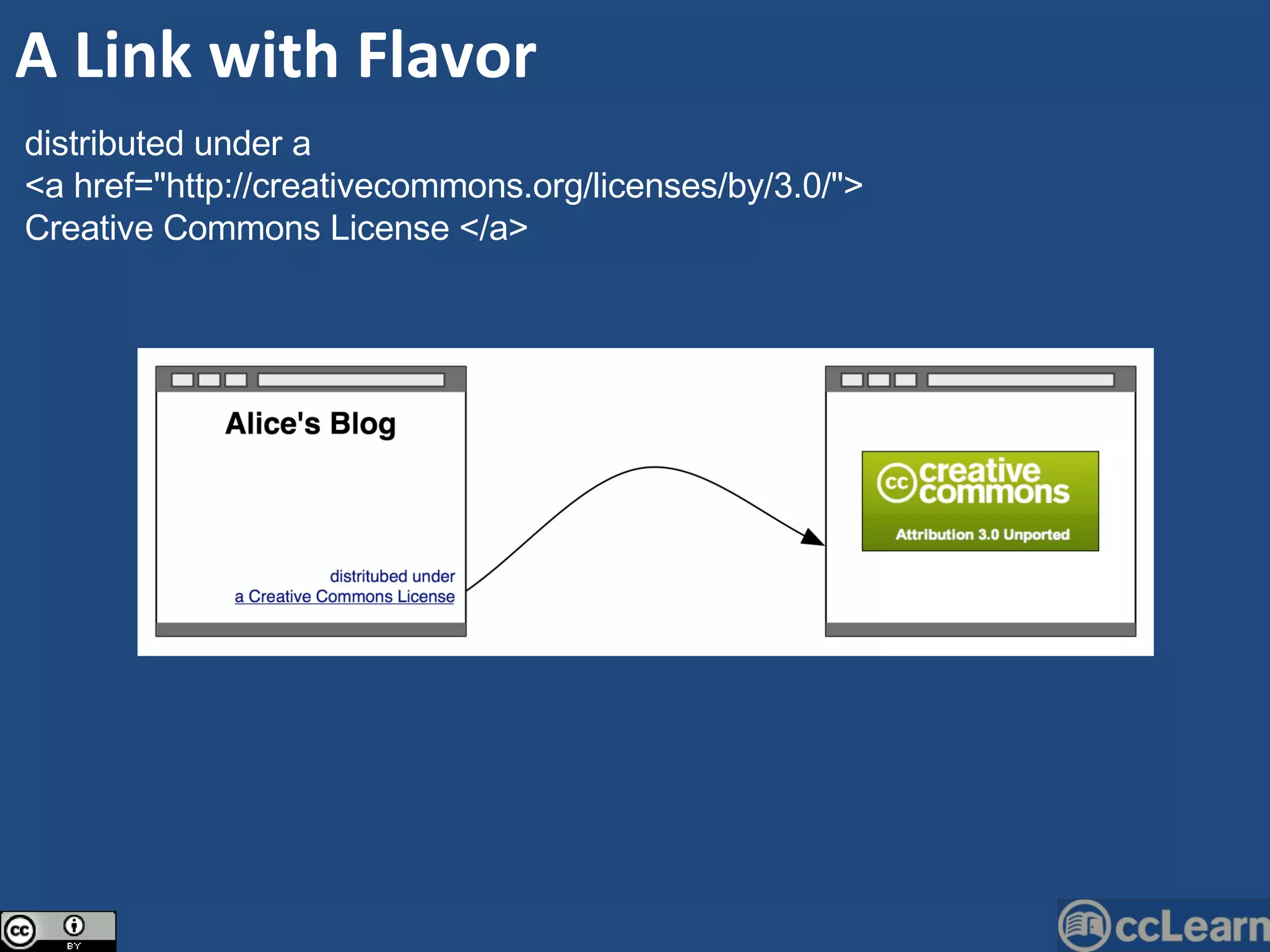 distributed under a  <a href=&quot;http://creativecommons.org/licenses/by/3.0/&quot;>  Creative Commons License </a>  A Link with Flavor 